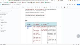競價推廣之網絡客服必備技能 技術推廣服務的核心能力與實戰應用